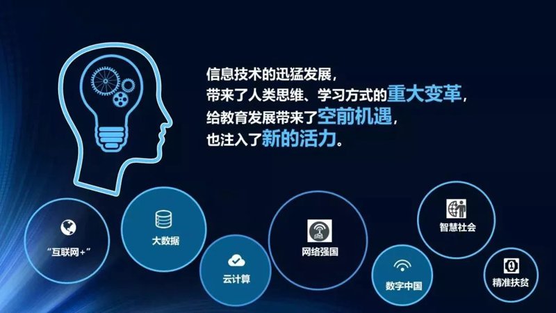 教育软件定制:打造个性化教学工具