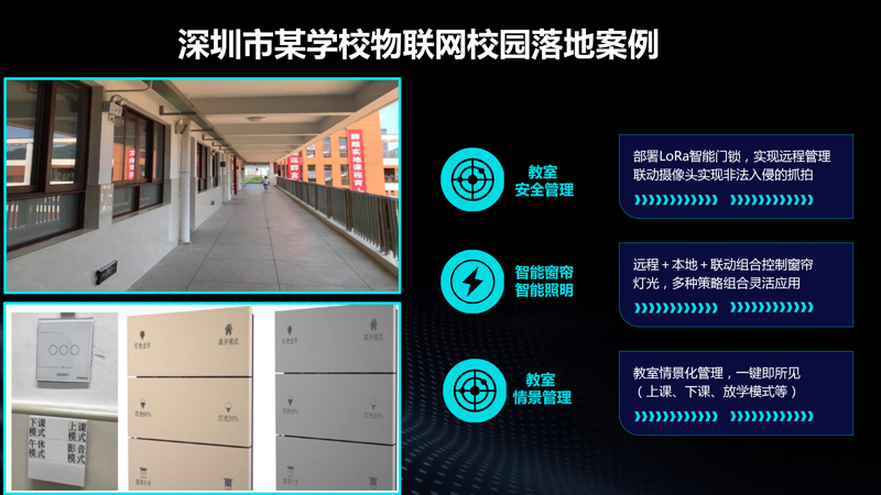 教育软件定制:打造个性化教学工具
